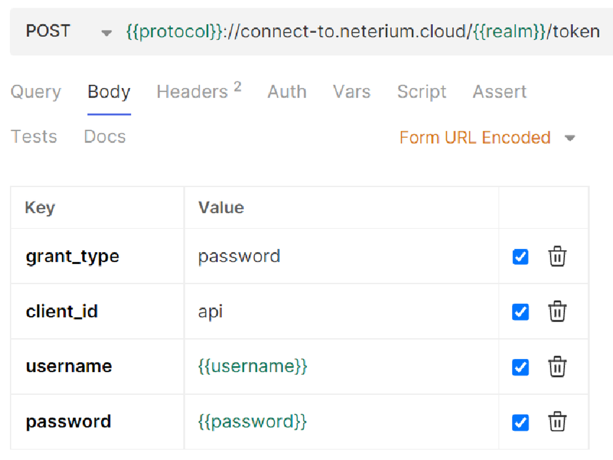 Bruno request body, Form URL Encoded, with grant_type=password, client_id=api, username and password taken from the environment variables