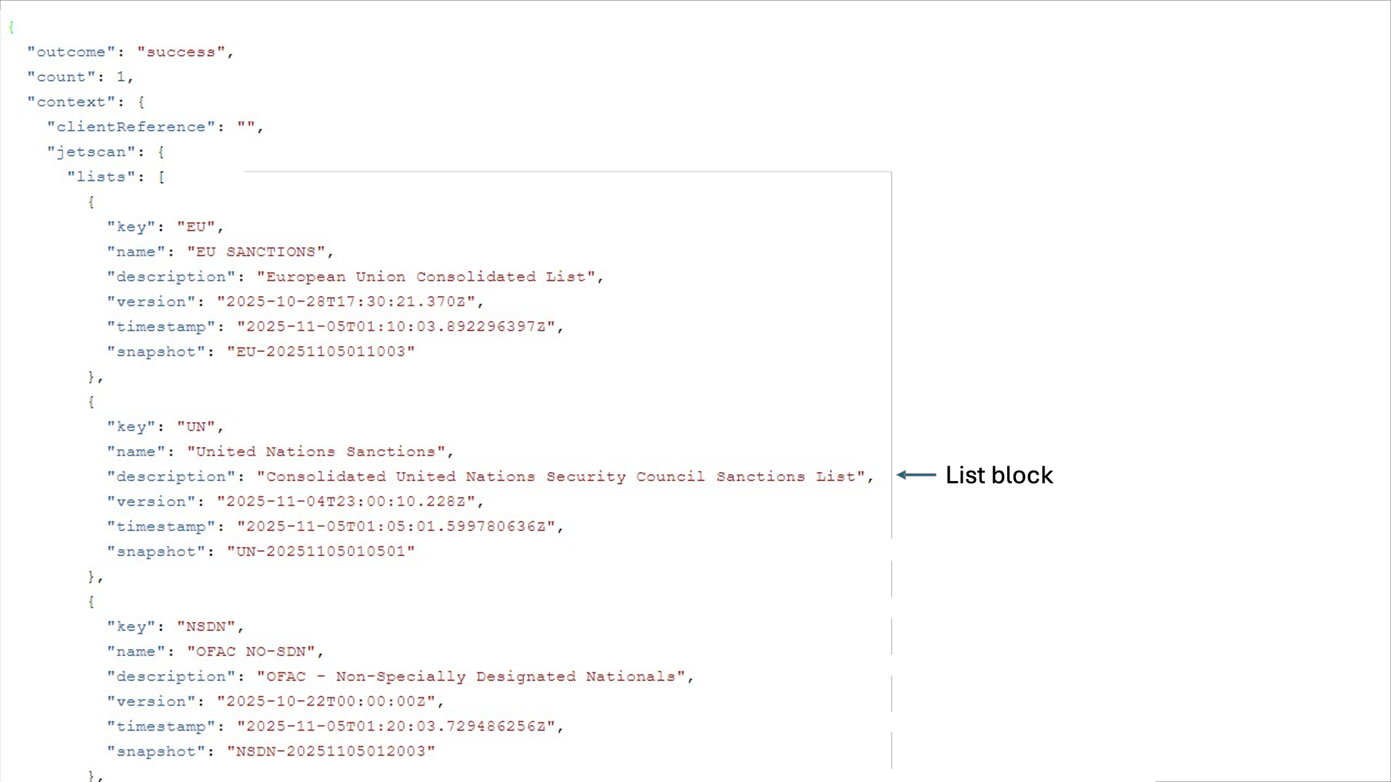 Beginning of the API response: outcome success, count 1, context with the jetscan lists block listing EU SANCTIONS, United Nations Sanctions and OFAC NO-SDN with their version, timestamp and snapshot